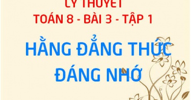 Các hằng đẳng thức đáng nhớ: Bình phương của một tổng, một hiệu và hiệu hai bình phương - Toán 8 bài 3 tập 1